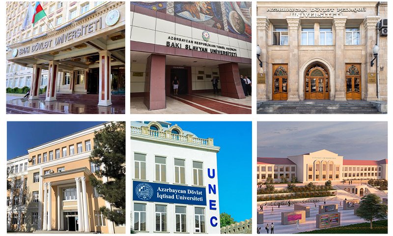 Dünya reytinqində Azərbaycan universitetlərindən hansı öndədir?