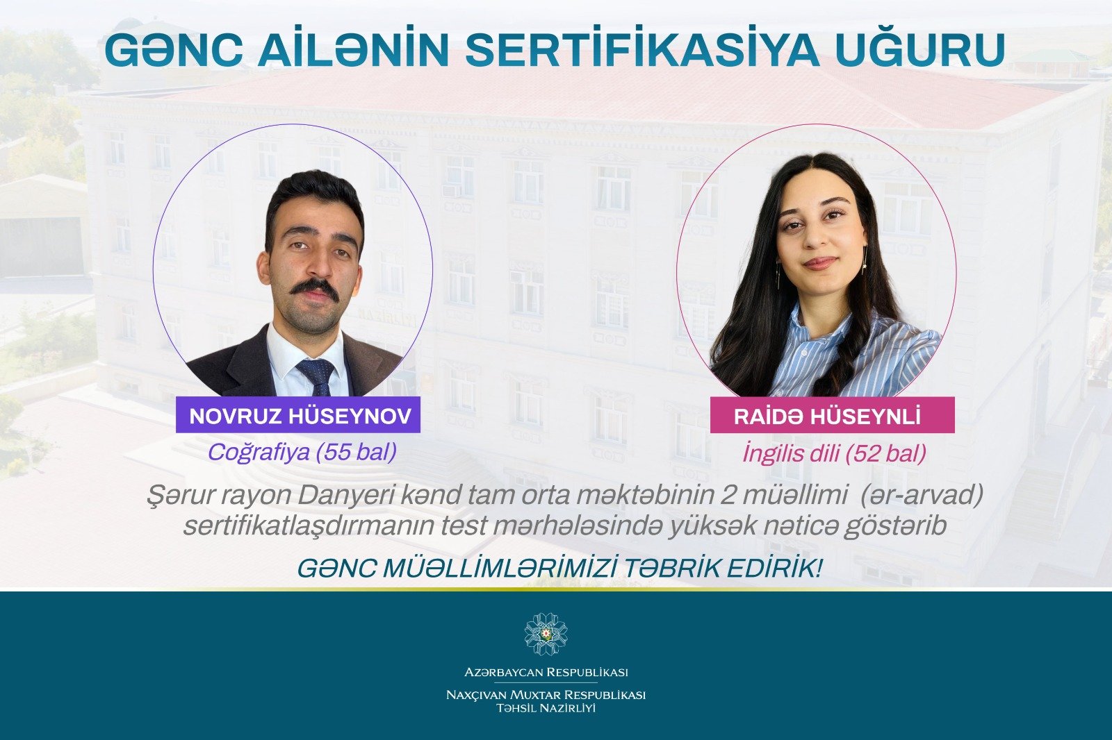 Gənc ailənin sertifikasiya UĞURU